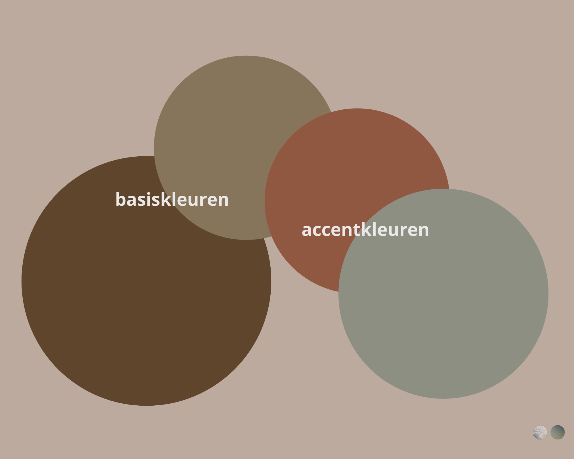 FotoMoodboard Monday: Warmte, luxe en geborgenheid